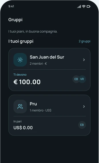 I gruppi con il tema scuro